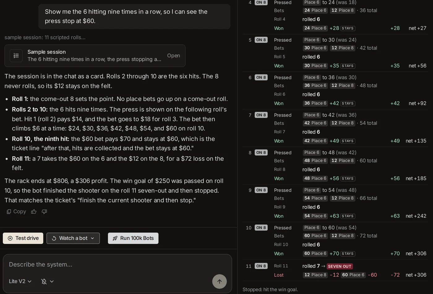 The chat asked to show the 6 hitting nine times in a row, so the press stops at $60. A new Sample session card for 11 scripted rolls, and the AI walking through them. Beside it, the session shows the 6 pressed $6 a hit up to $60, then a seven-out on roll 11.