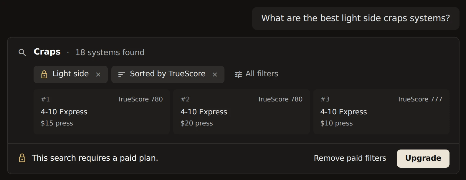The chat asked: What are the best craps systems? The search card below: Craps, 42 systems found, a Sorted by TrueScore tile with a lock, and the top three: Hedgeless Horseman 5-Unit at TrueScore 786, The Arnold at 785, and The Arnold at 783. Along the bottom: This search requires a paid plan, with Remove paid filters and Upgrade.